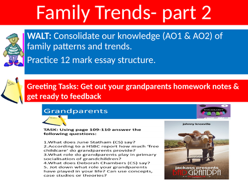 Sociology #SOCFAM Families Lesson 16 Family Trends