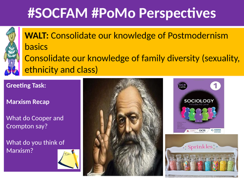 Sociology #SOCFAM Families Lesson 28 Postmodernism and Family