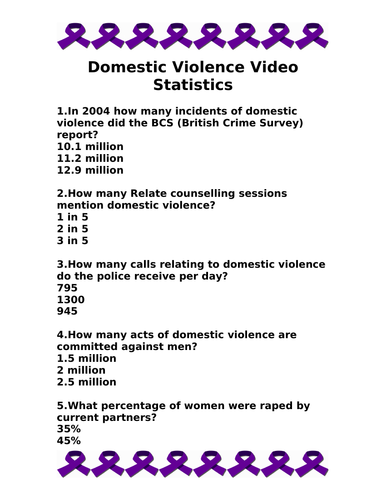 Sociology #SOCFAM Families Lesson 43 and 44  Dark Side of The Family Domestic Violence