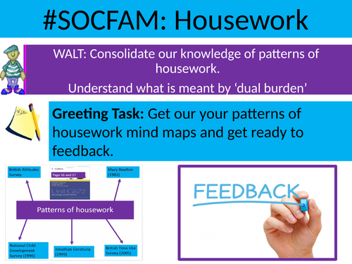 Sociology #SOCFAM Families Lesson 47 Dual Burden
