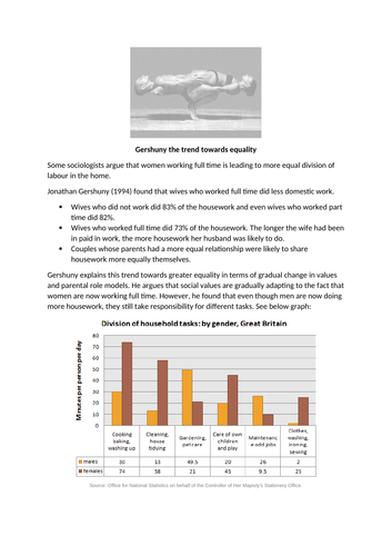 Sociology #SOCFAM Families Lesson 49 Housework Final