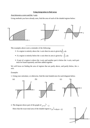 Using integration to find areas