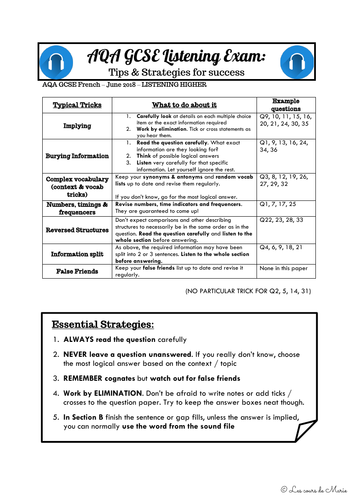 AQA GCSE Listening - Tips and Strategies - June 2018 H