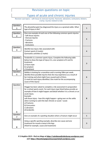 RO41 - Cambridge National - Types of Injury Revision Resource