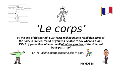 Le corps... The body