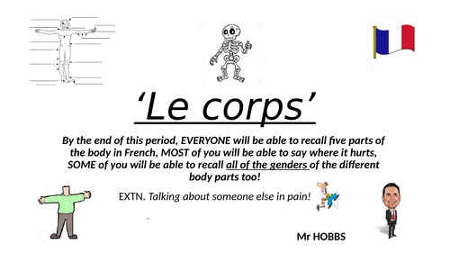 Le corps... The body | Teaching Resources