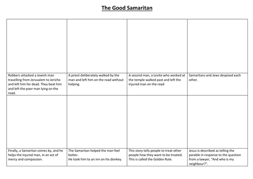 The Good Samaritan Comic Strip and Storyboard