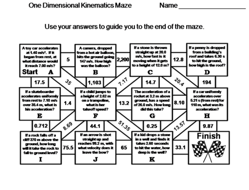 One Dimensional Kinematics Maze: Physics Activity