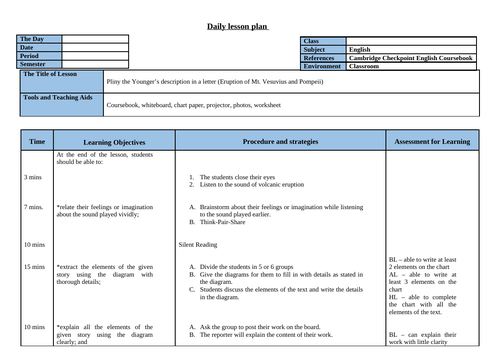 Eruption of Mt. Vesuvius and Pompeii Lesson Plan