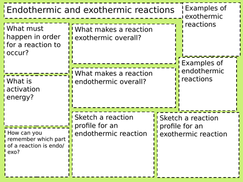 endothermic and exothermic