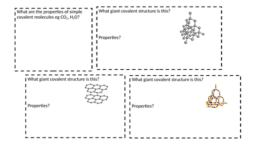 giant covalent bonding