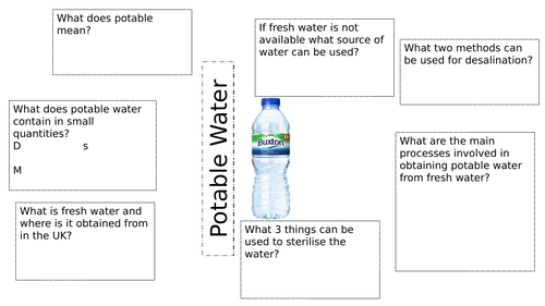 potable water AQA 9-1