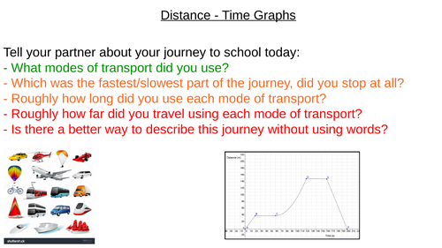 Distance/Time Graphs lesson with differentiation