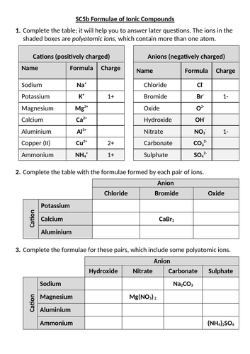 ionic-bonding-worksheet-answers-front-and-back-amashusho-images