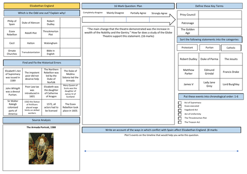 Elizabeth I Revision Mat