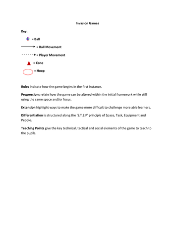 Small Sided Games KS2 | Teaching Resources