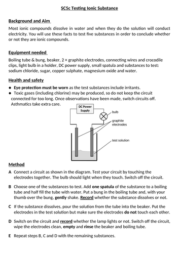 SC5c Testing Ionic Compounds method