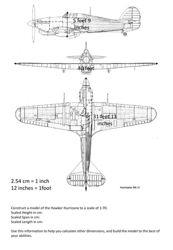 Hawker Hurricane WW2 Ratios