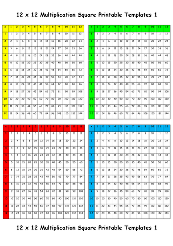 12 X 12 Multiplication Squares - Printable Sheets