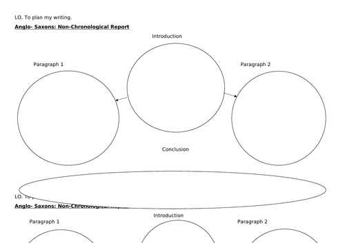 Non Chronological Report Planner