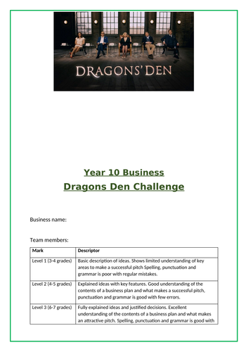 Dragons Den Project (Over six hours of teaching resources included)