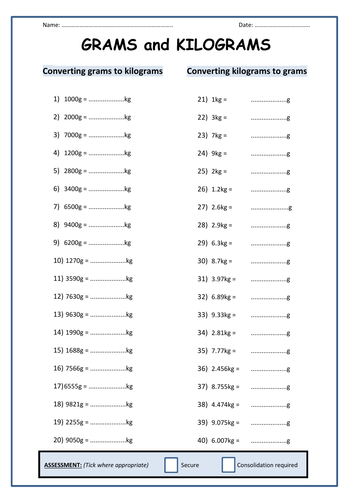 Grams and Kilograms Conversions Worksheet