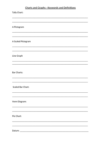 Tally, Bar, Pictograph, Line, Pie, Venn, Carroll