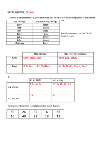 Carroll Diagram Worksheet with answers