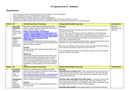 Athletics Planning (5 Weeks)