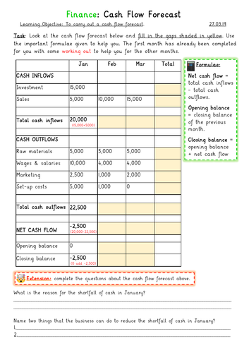 Cash Flow Forecast GCSE Business Studies OCR Presentation and Worksheets