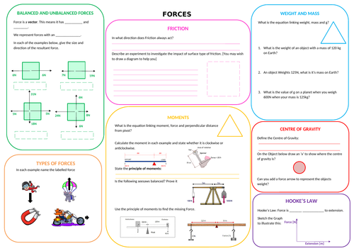 Forces Revision Mat