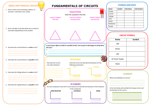 Circuits Revision Mat