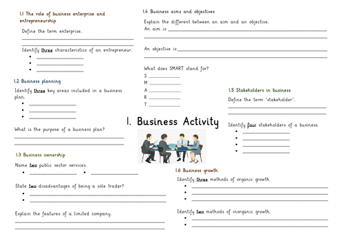 gcse business plan activity