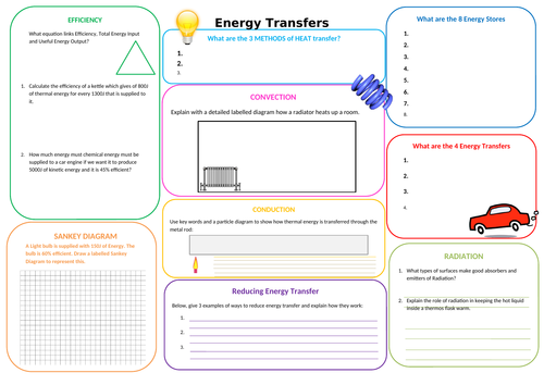 Energy Transfers Revision Mat