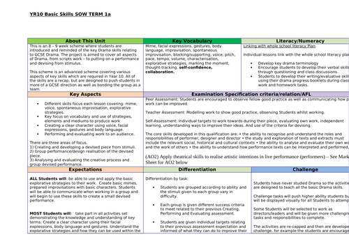 GCSE Drama full SOW including peer, self and teacher feedback sheets for all units