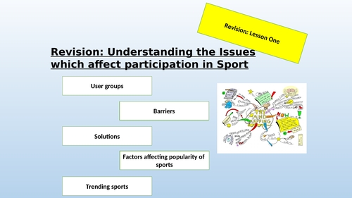 OCR Sports Studies Contemporary Issues Revision PP