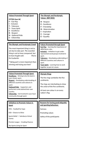 OCR Sports Studies Revision Cards