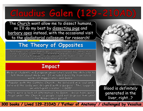 Medicine Through Time: Key Individuals fact file posters (Medieval - Renaissance)