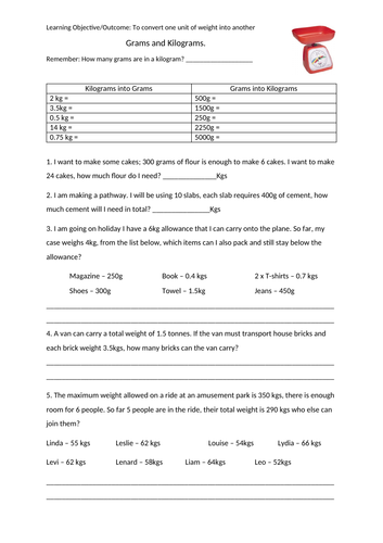 Weight and Mass PP and worksheets