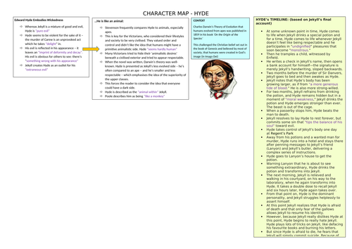 Hyde Character Revision Mat