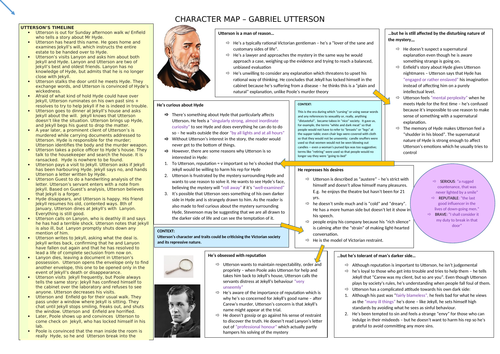 Utterson Revision Mat