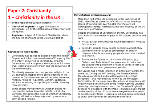 Eduqas GCSE RS Revision (P2: Christian Beliefs and Teachings)