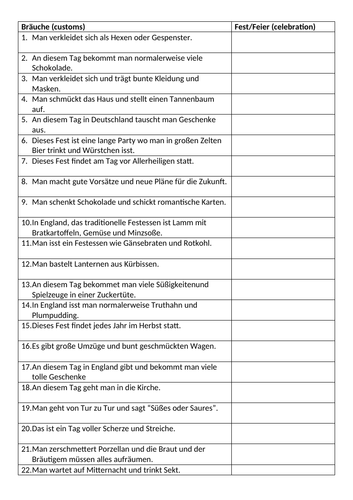 German Holidays And Festivals By Crookedsteeple Teaching Resources