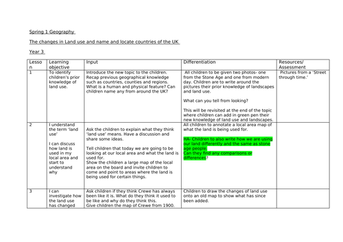 Geography- Land Use Year 3