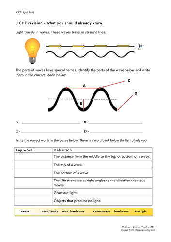 Starter for KS3 light unit