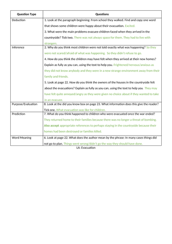 Week 3 World War Two Guided Reading