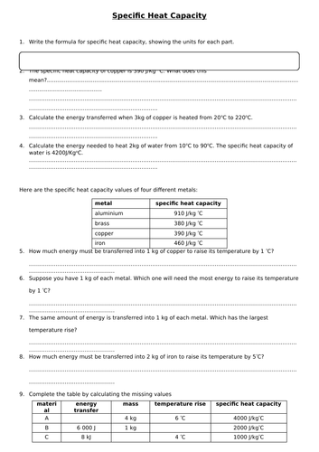 AQA GCSE Physics Specific Heat Capacity