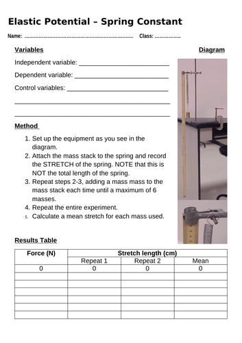 AQA GCSE Physics Elastic Potential Energy