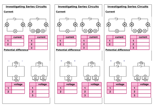 AQA GCSE Physics Series Circuits