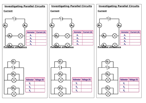 AQA GCSE Physics Parallel Circuits